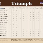 Triumph-pg8